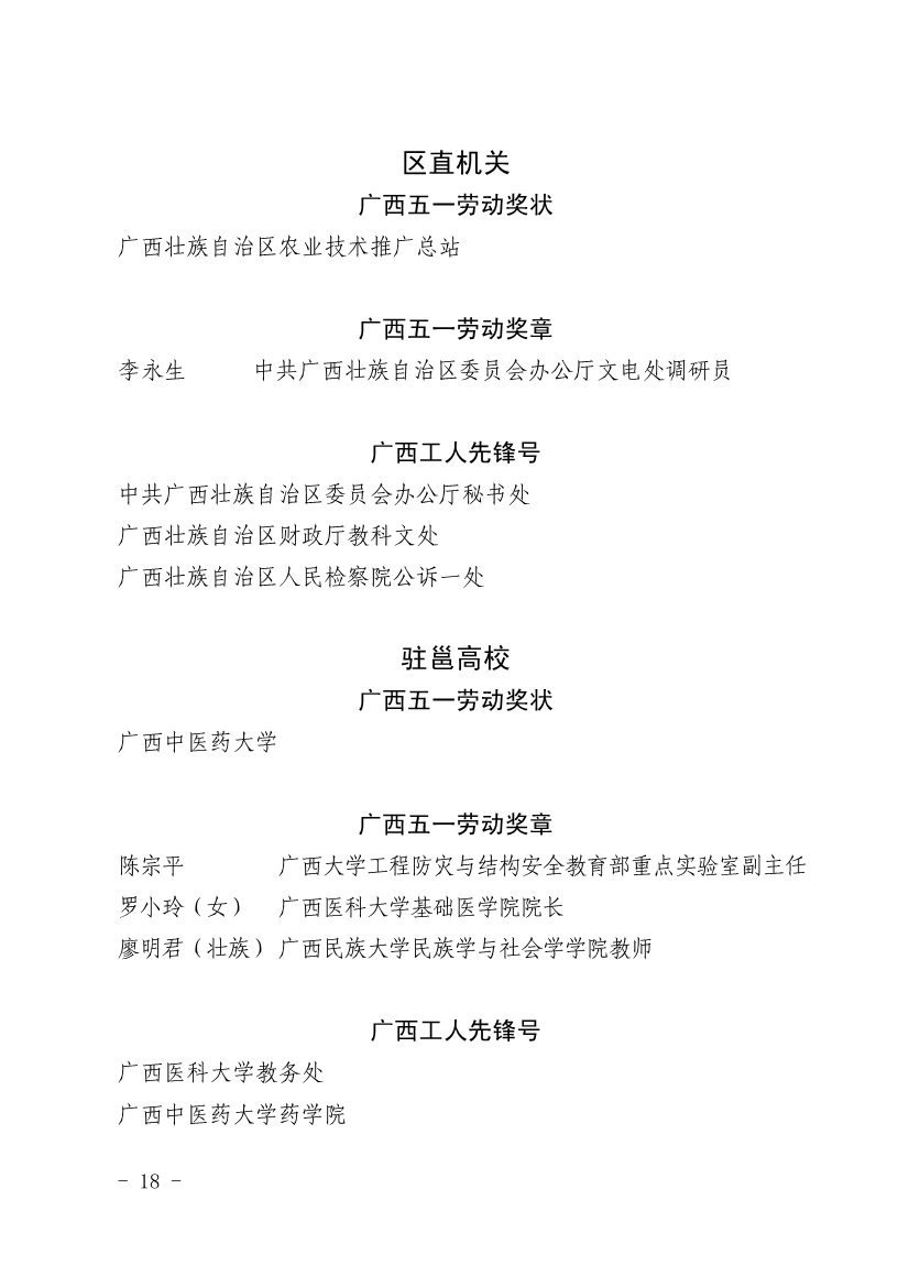 050611353968_0表彰決定廣西五一表彰決定桂工發(fā)201918號_18.jpg