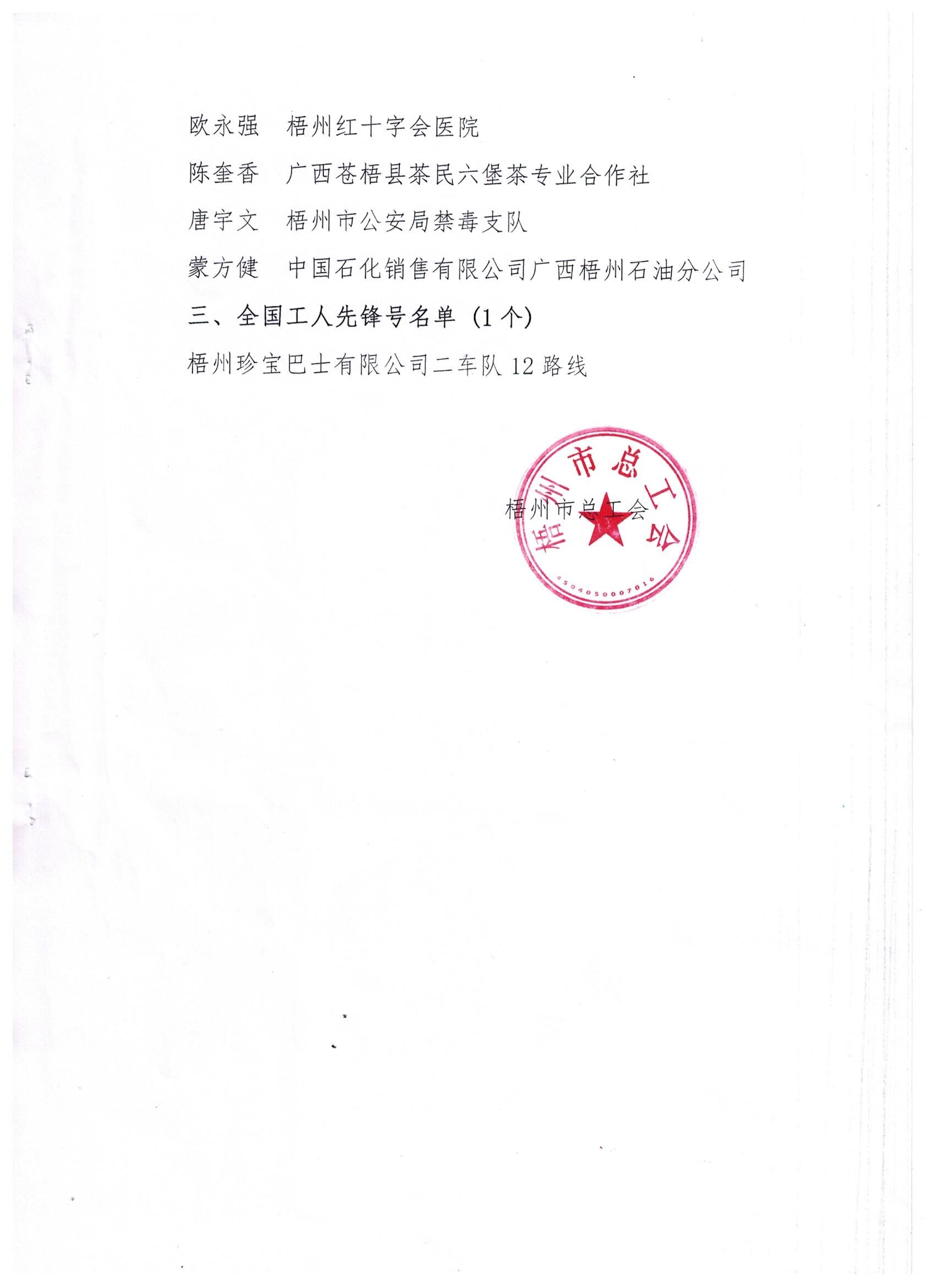 2019年全國五一勞動(dòng)獎(jiǎng)、工人先鋒號推薦對象公示2.jpg