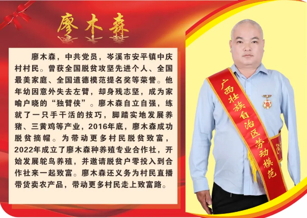 【楷模風(fēng)采】2024年自治區(qū)勞動(dòng)模范和先進(jìn)工作者風(fēng)采展（三）