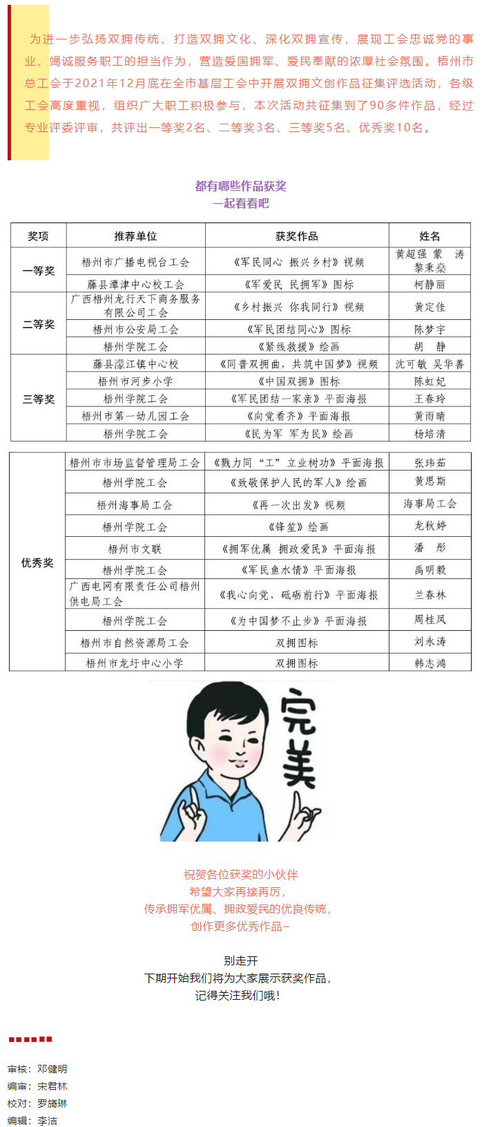 雙擁文創(chuàng)作品征集評選活動獲獎名單出爐，快看看有沒有你！.png