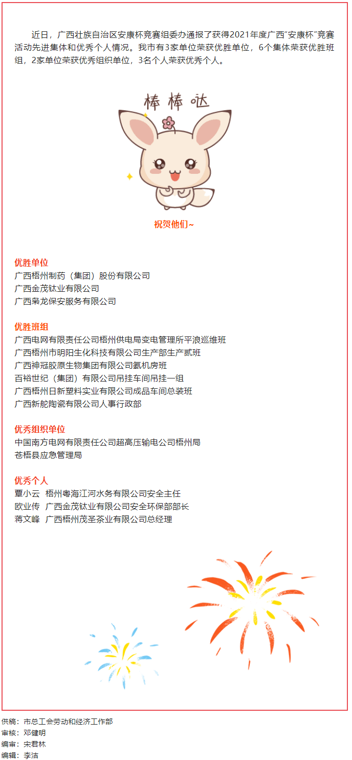 喜報！梧州市獲廣西“安康杯〞競賽活動多項獎勵.png