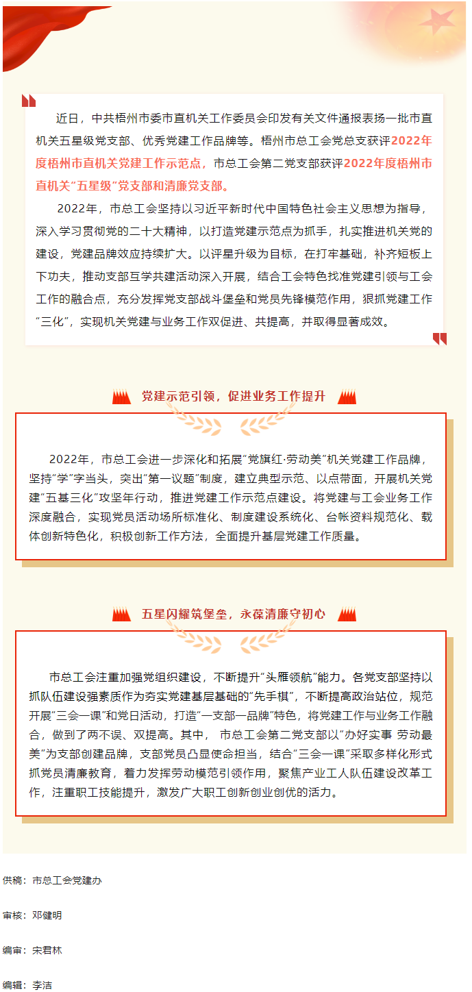 優(yōu)秀！梧州市總工會機關(guān)黨建工作捷報頻傳.png
