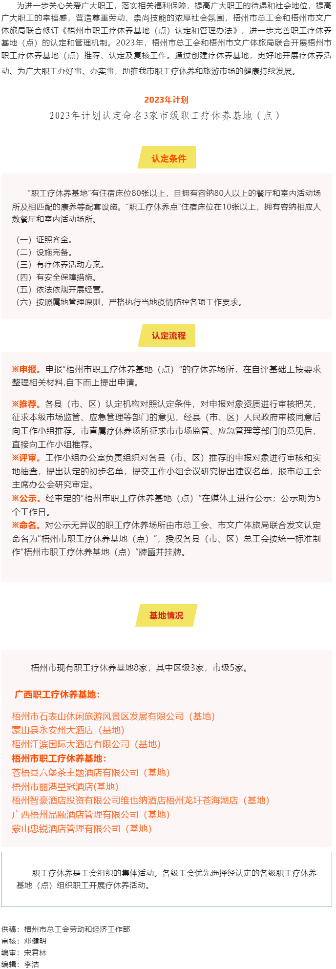 梧州市總工會、梧州市文廣體旅局攜手共同推進市職工療休養(yǎng)基地（點）創(chuàng)建工作.png