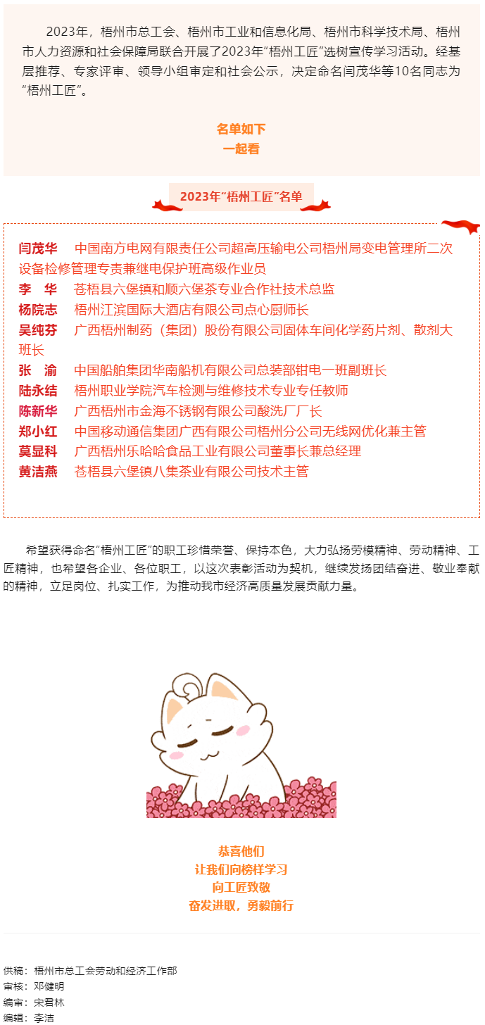 祝賀！這10位職工獲命名2023年“梧州工匠”.png