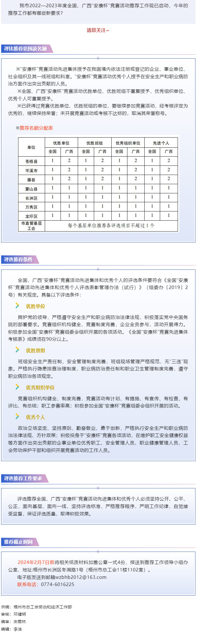 關(guān)注！2022—2023年度全國、廣西“安康杯”競賽活動 推薦工作現(xiàn)已開始.png