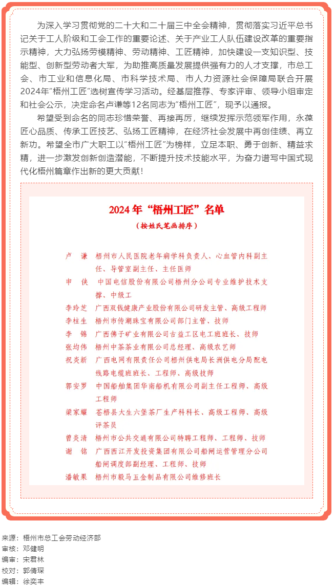 我市命名12名2024年“梧州工匠”.png