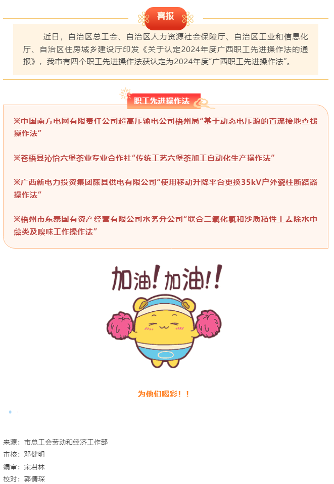 充分激發(fā)職工創(chuàng)新創(chuàng)造活力丨梧州市4個(gè)職工操作法被命名為 “廣西職工先進(jìn)操作法”.png