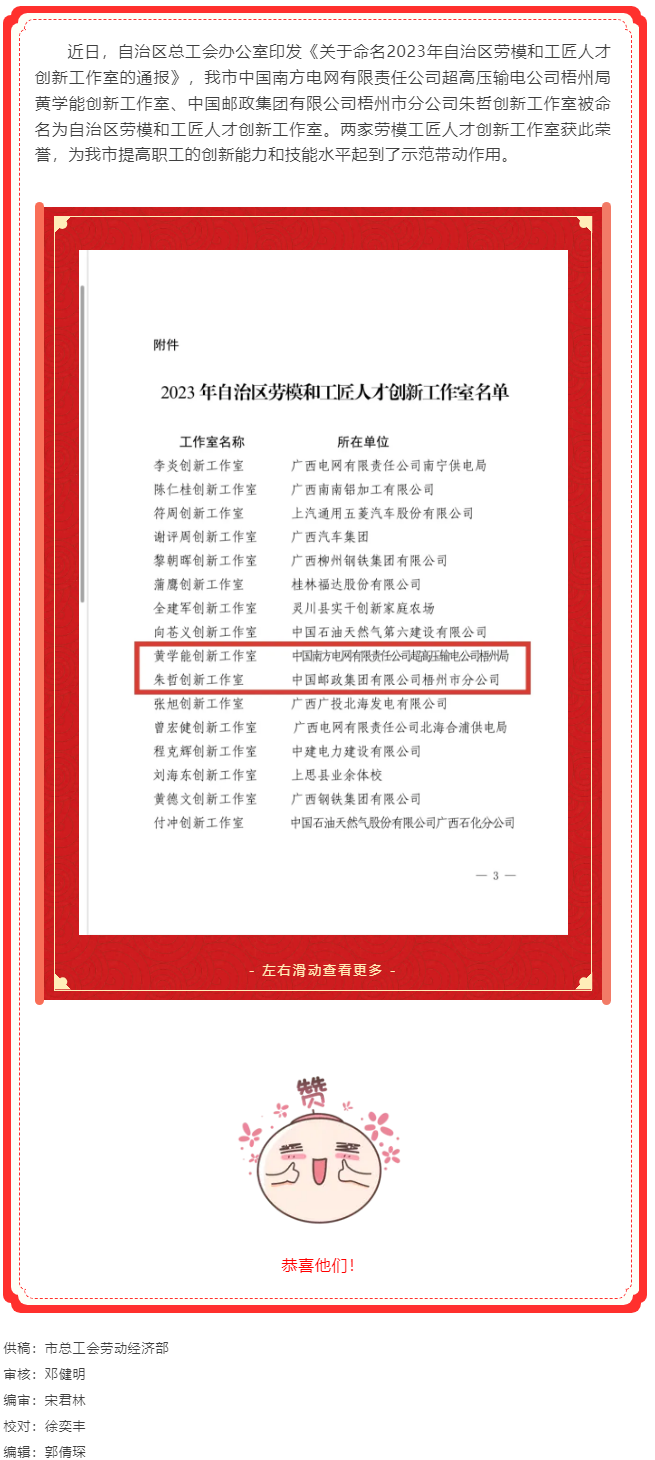 喜訊！梧州市2個創(chuàng)新工作室被命名為自治區(qū)勞模和工匠人才創(chuàng)新工作室.png