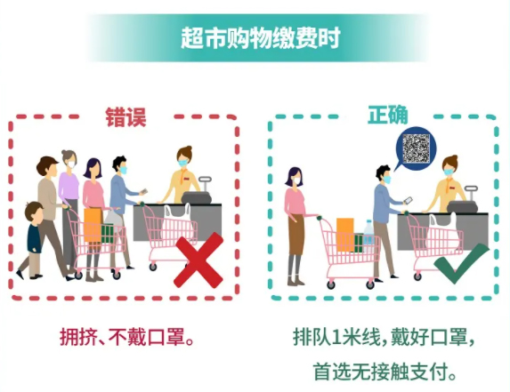 中國疾控中心教您做好個人防護！