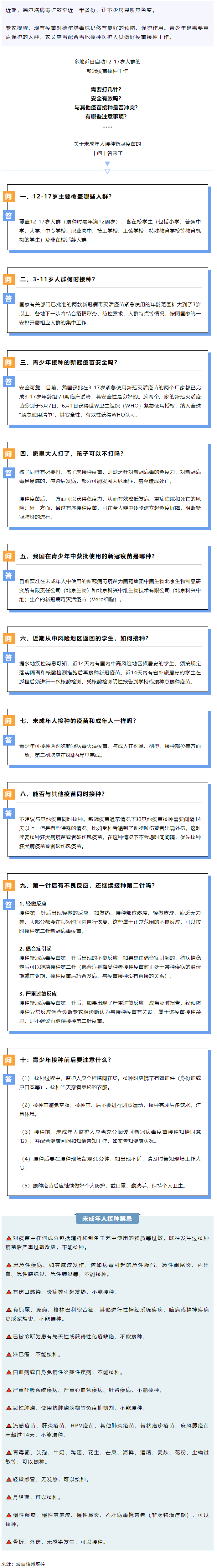 轉(zhuǎn)擴！未成年人新冠疫苗接種“十問十答”.png