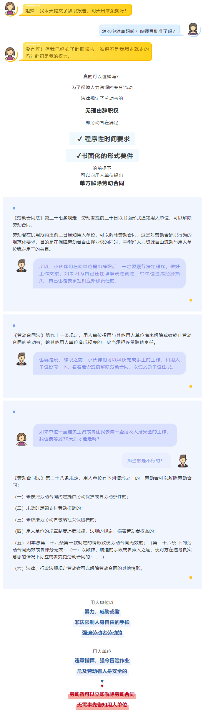 【微課堂】交完辭職信后，可以說走就走嗎？.png