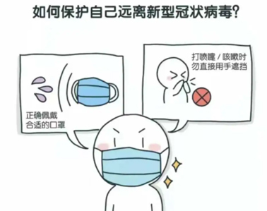 看漫畫get防疫知識！