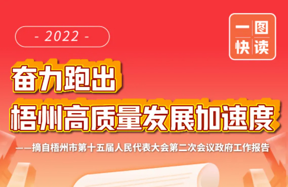 市長鐘暢姿作政府工作報告！梧州將有這些大動作！一圖快讀