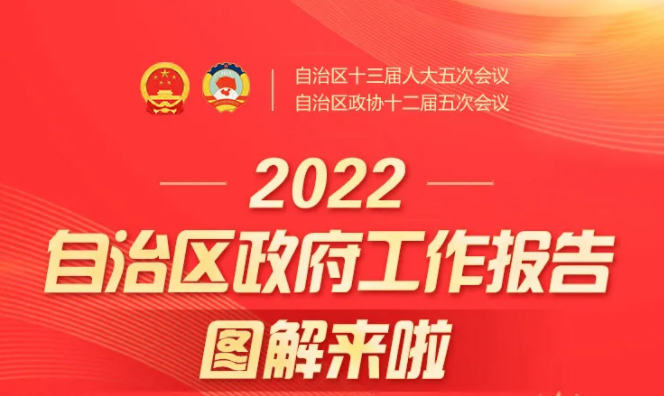 圖解丨2022自治區(qū)政府工作報告來啦！