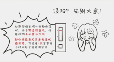 沒陽、陽了、陽過都該怎么辦？一圖了解