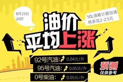 油價(jià)今晚“5連漲”!下班趕緊加油