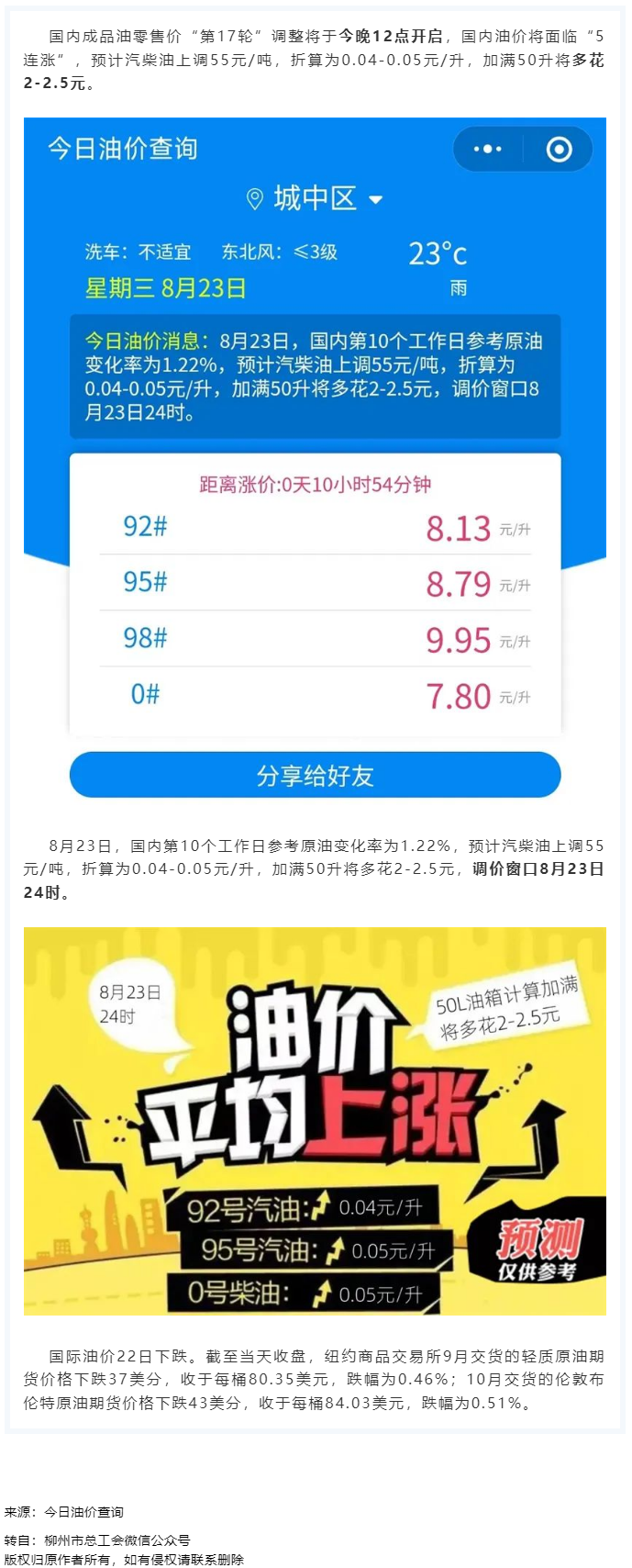 油價(jià)今晚“5連漲”！下班趕緊加油.png
