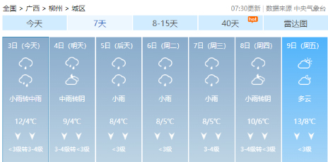春節(jié)期間廣西天氣怎么樣？最新預(yù)報(bào)