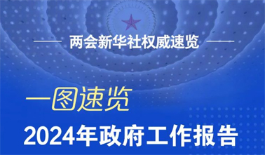 政府工作報告，一圖速覽！